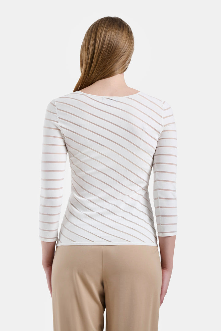 THE MAGNET SWEATER