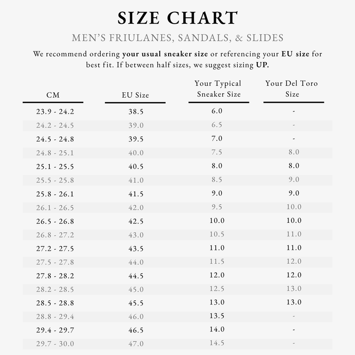 Men&